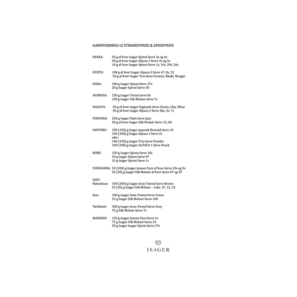 STRIKKEPINDE &amp; SPISEPINDE